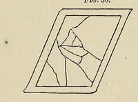 An illustration from The practical printer : a complete manual of photographic printing (1874)