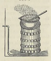 An illustration from The practical printer : a complete manual of photographic printing (1874)
