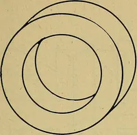 An illustration from Practical problems in mechanical drawing and blueprint reading (1921)
