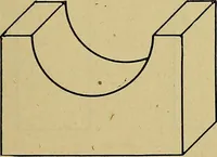 Picture 9 of 108 from Practical problems in mechanical drawing and blueprint reading (1921), leaf 10