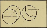 Picture 92 of 108 from Practical problems in mechanical drawing and blueprint reading (1921), leaf 88