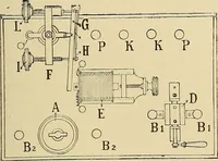 An illustration from Practical radiography : a handbook for physicians, surgeons, and other users of X-rays (1901)