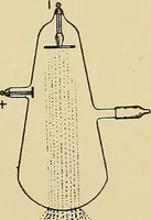 An illustration from Practical radiography : a handbook for physicians, surgeons, and other users of X-rays (1901)