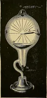 An illustration from Practical radiography : a handbook for physicians, surgeons, and other users of X-rays (1901)