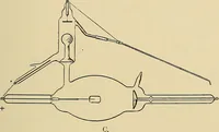 An illustration from Practical radiography : a handbook for physicians, surgeons, and other users of X-rays (1901)