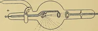 An illustration from Practical radiography : a handbook for physicians, surgeons, and other users of X-rays (1901)