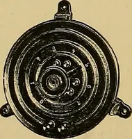 An illustration from Practical radiography : a handbook for physicians, surgeons, and other users of X-rays (1901)