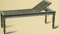 An illustration from Practical radiography : a handbook for physicians, surgeons, and other users of X-rays (1901)