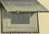 An illustration from Practical radiography : a handbook for physicians, surgeons, and other users of X-rays (1901)