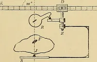 An illustration from Practical radiography : a handbook for physicians, surgeons, and other users of X-rays (1901)
