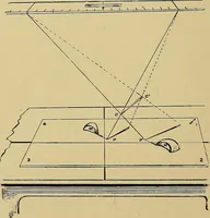 Picture 83 of 86 from Practical radiography : a handbook for physicians, surgeons, and other users of X-rays (1901), leaf 189