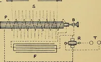 An illustration from Practical radiography : a handbook for physicians, surgeons, and other users of X-rays (1901)