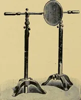 An illustration from Practical radiography : a handbook for physicians, surgeons, and other users of X-rays (1901)