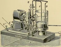Picture 23 of 86 from Practical radiography : a handbook for physicians, surgeons, and other users of X-rays (1901), leaf 82