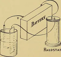 An illustration from Practical radiography : a handbook for physicians, surgeons, and other users of X-rays (1901)