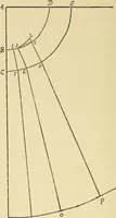 An illustration from Practical sewing and dressmaking (1913)