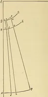 An illustration from Practical sewing and dressmaking (1913)