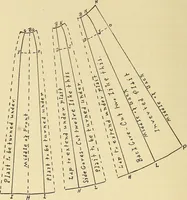 An illustration from Practical sewing and dressmaking (1913)