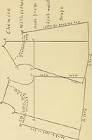 Picture 49 of 82 from Practical sewing and dressmaking (1913), leaf 145