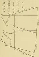 An illustration from Practical sewing and dressmaking (1913)