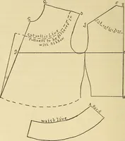 An illustration from Practical sewing and dressmaking (1913)