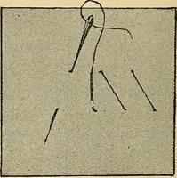 An illustration from Practical sewing and dressmaking (1913)