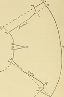 An illustration from Practical sewing and dressmaking (1913)