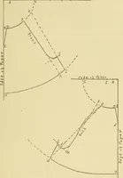 An illustration from Practical sewing and dressmaking (1913)