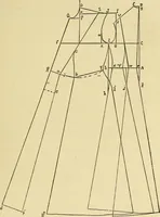 An illustration from Practical sewing and dressmaking (1913)