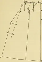 An illustration from Practical sewing and dressmaking (1913)