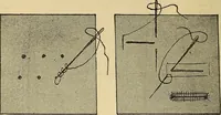 An illustration from Practical sewing and dressmaking (1913)
