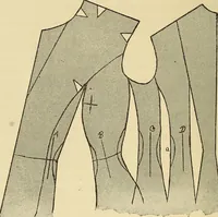 An illustration from Practical sewing and dressmaking (1913)