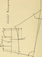 Picture 67 of 82 from Practical sewing and dressmaking (1913), leaf 207