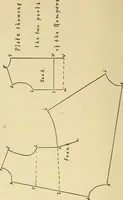An illustration from Practical sewing and dressmaking (1913)