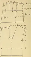 An illustration from Practical sewing and dressmaking (1913)