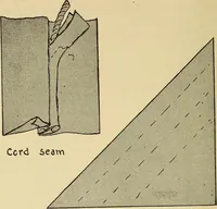 An illustration from Practical sewing and dressmaking (1913)