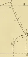 An illustration from Practical sewing and dressmaking (1913)