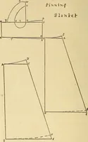 Picture 80 of 82 from Practical sewing and dressmaking (1913), leaf 241