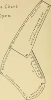 An illustration from Practical sewing and dressmaking (1913)