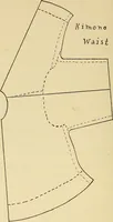 Picture 25 of 82 from Practical sewing and dressmaking (1913), leaf 55