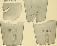 An illustration from Practical sewing and dressmaking (1913)