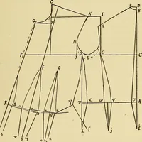 An illustration from Practical sewing and dressmaking (1913)