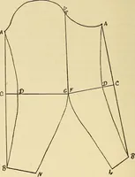 An illustration from Practical sewing and dressmaking (1913)
