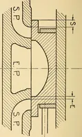 An illustration from Practical stationary engineering : in form of questions and answers (1909)