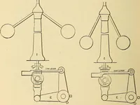 An illustration from Practical stationary engineering : in form of questions and answers (1909)