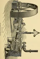 An illustration from Practical stationary engineering : in form of questions and answers (1909)