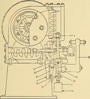 An illustration from Practical stationary engineering : in form of questions and answers (1909)