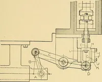 An illustration from Practical stationary engineering : in form of questions and answers (1909)