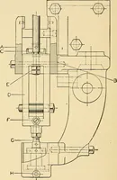 An illustration from Practical stationary engineering : in form of questions and answers (1909)