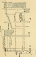 An illustration from Practical stationary engineering : in form of questions and answers (1909)